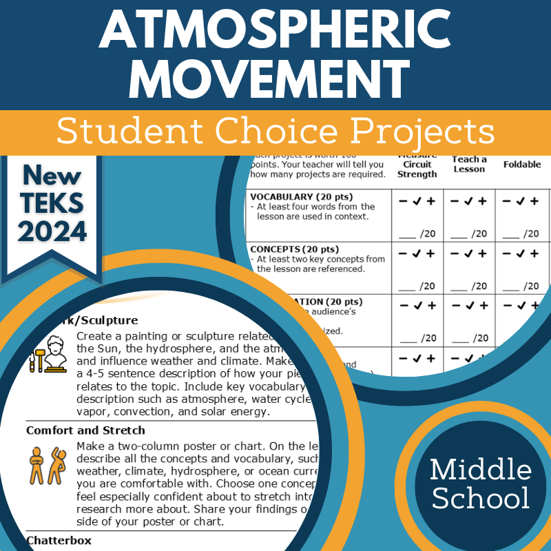 Atmospheric Movement - Student Choice Projects New TEKS 8.10B