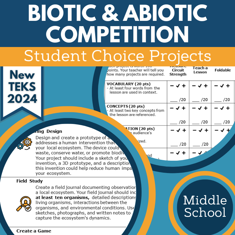 Biotic & Abiotic Competition - Student Choice Projects, MS, New TEKS 6.12A