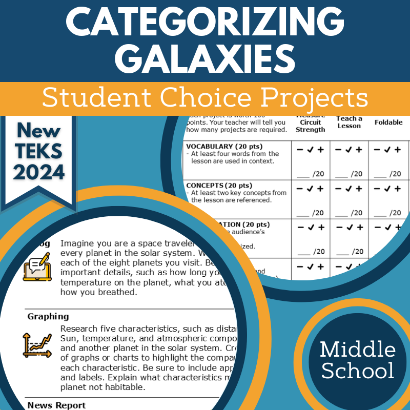Categorizing Galaxies - Student Choice Projects, MS, New TEKS 8.9B