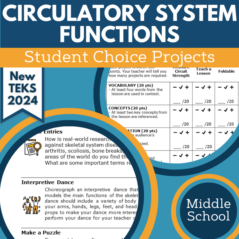 Circulatory System Functions - Student Choice Projects- MS, New TEKS 7.13A