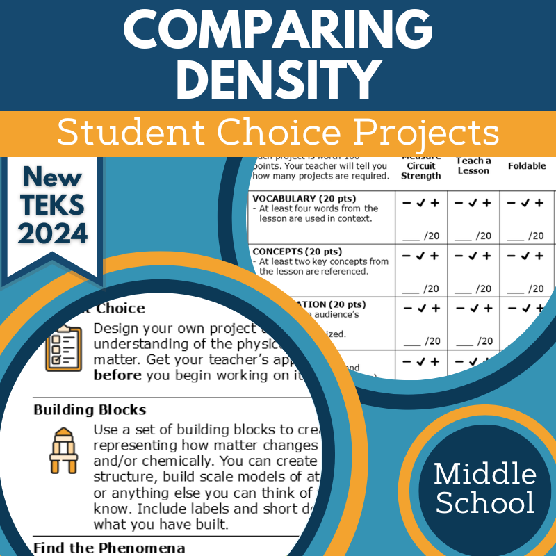 Comparing Density - Student Choice Projects, MS, New TEKS 6.6D