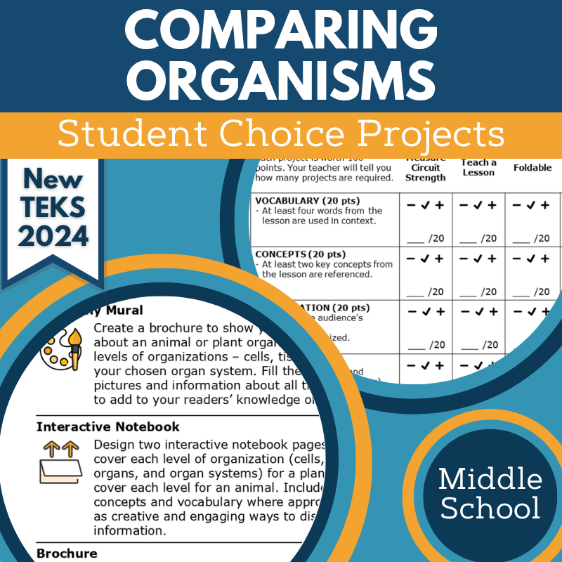 Comparing Organisms - Student Choice Projects, MS, New TEKS 6.13B