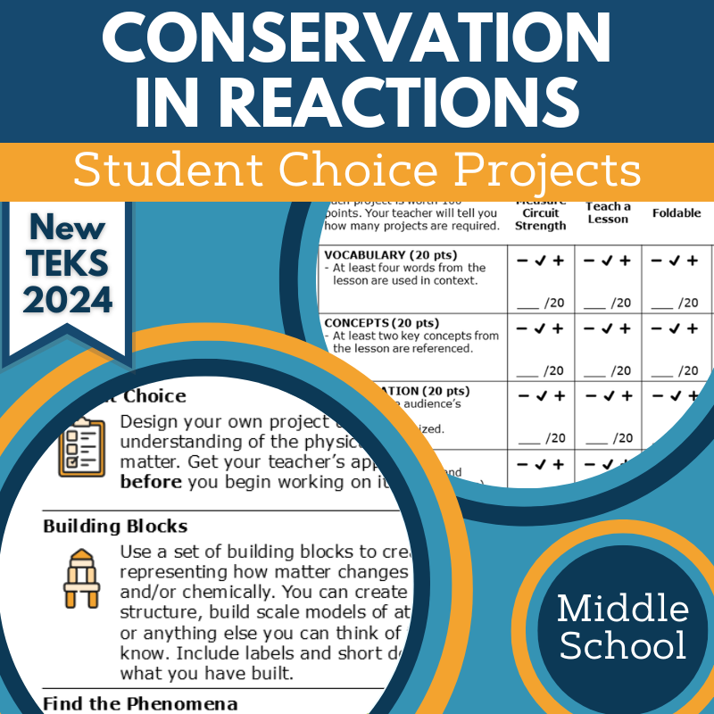 Conservation in Reactions - Student Choice Projects, MS, New TEKS 8.6E