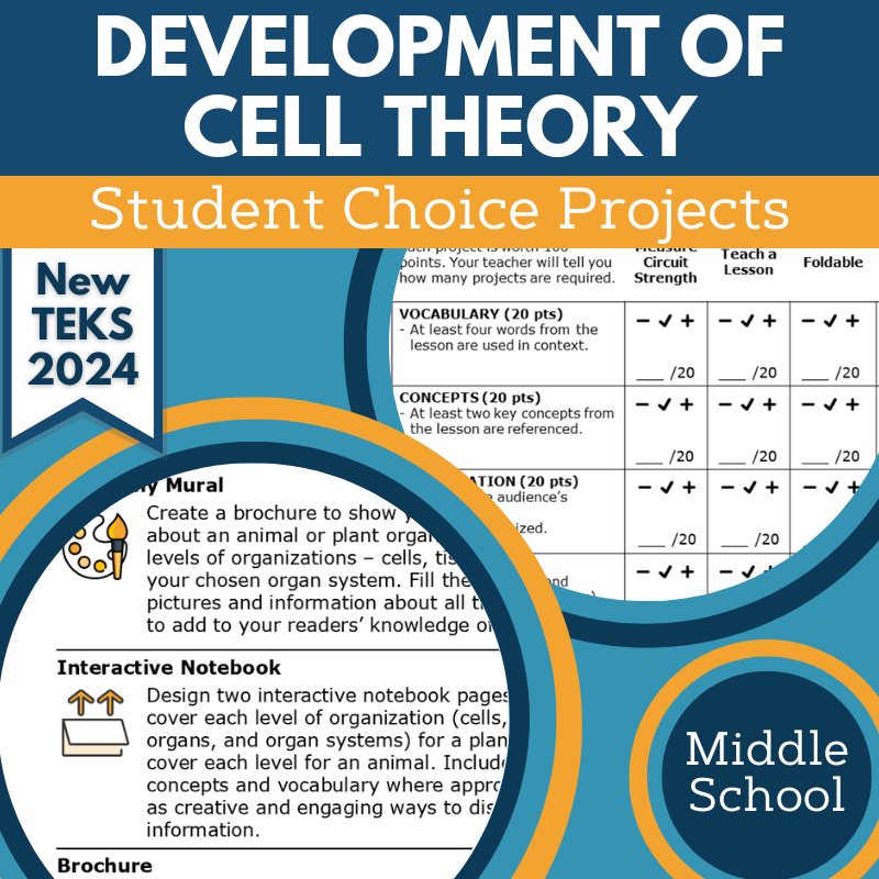 Development of Cell Theory - Student Choice Projects, MS, New TEKS 6.13A
