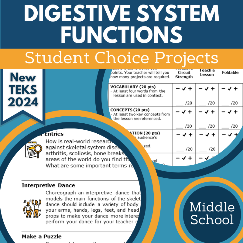 Digestive System Functions - Student Choice Projects, MS - New 2021 TEKS 7.13A