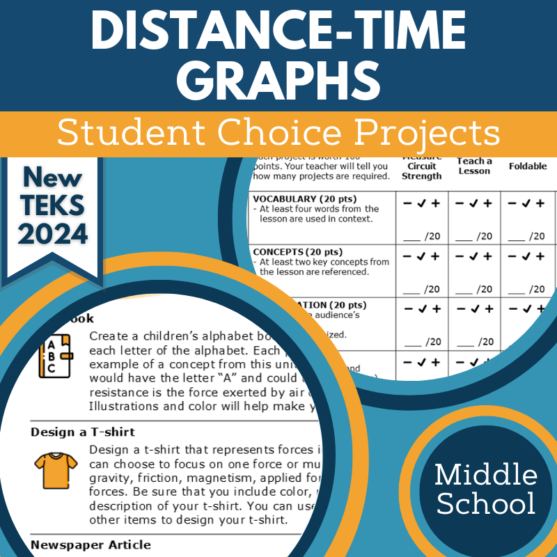 Distance-Time Graphs - Student Choice Projects, MS, New TEKS 7.7C