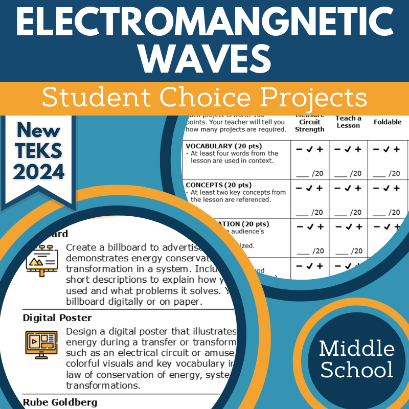 Electromagnetic Waves - Student Choice Projects, MS, New TEKS 8.6B
