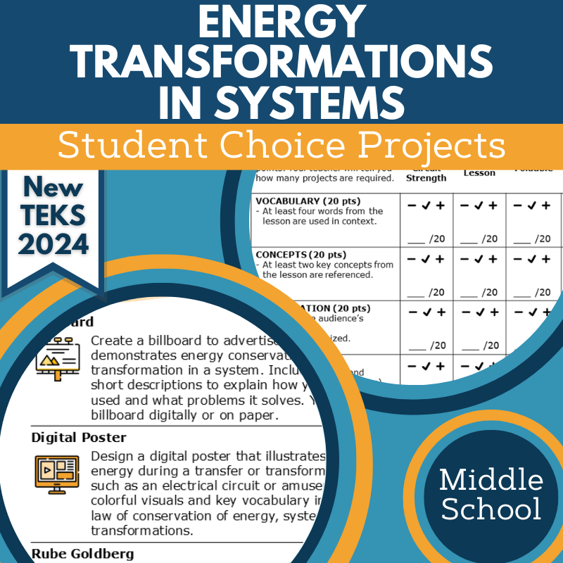 Energy Transformations in Systems - Student Choice Project, New TEKS 6.8B