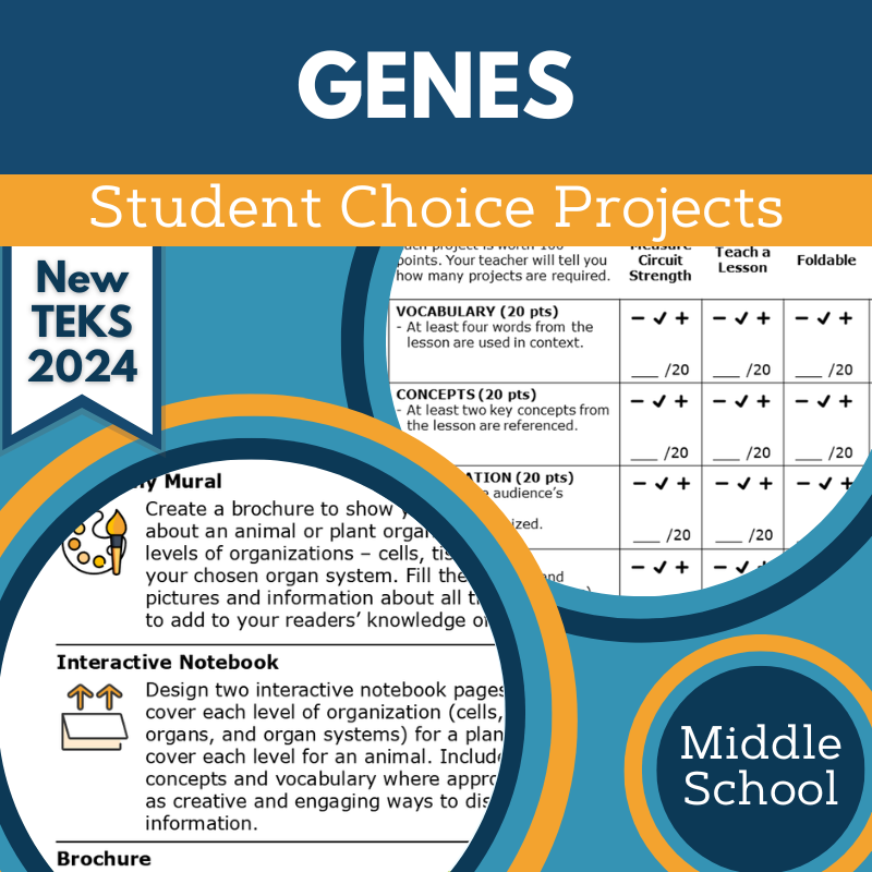 Genes - Student Choice Projects, New TEKS 8.13B