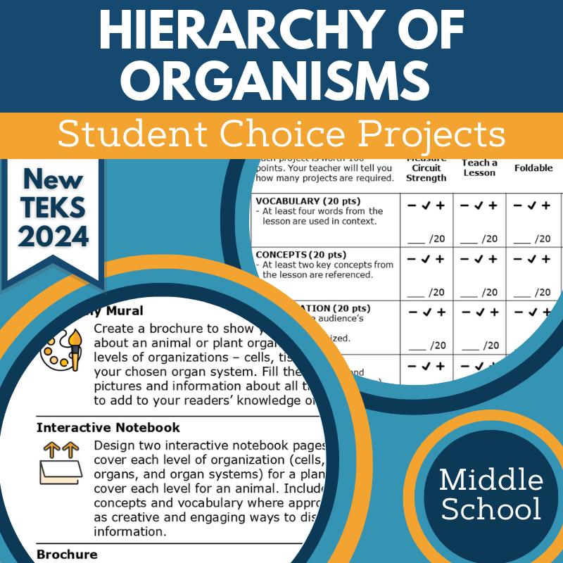 Hierarchy of Organisms - Student Choice Projects, New TEKS 7.13B