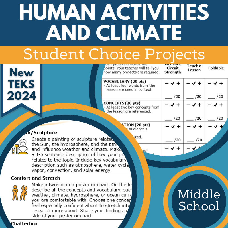 Human Activities & Climate - Student Choice Projects, New TEKS 8.11B