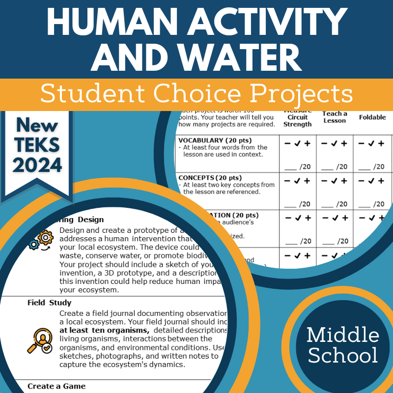 Human Activity & Water - Student Choice Projects, MS, New TEKS 7.11A