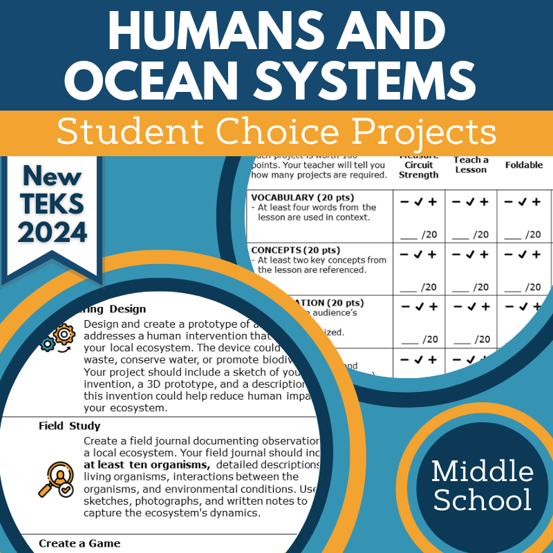 Humans & Ocean Systems - Student Choice Projects, MS, New TEKS 7.11B