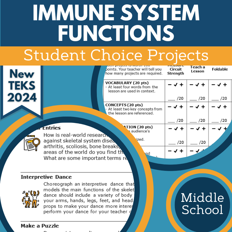 Immune System Functions - Student Choice Projects, MS, New TEKS 7.13A