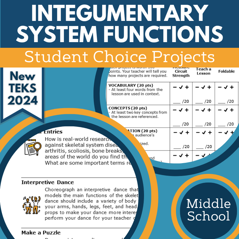Integumentary System Functions - Student Choice Projects, MS, New TEKS 7.13A