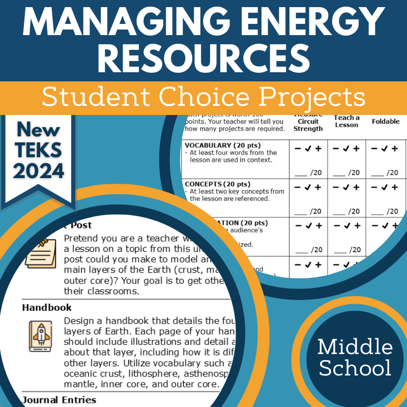 Managing Energy Resources - Student Choice Projects, MS, New TEKS 6.11B