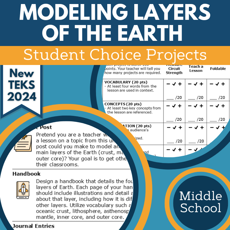 Modeling Layers of the Earth - Student Choice Projects, MS, New TEKS 6.10B