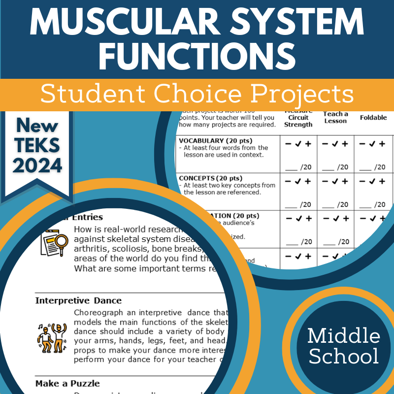 Muscular System Functions - Student Choice Projects, MS, New TEKS 7.13A