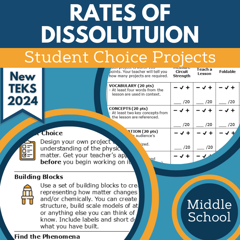 Rate of Dissolution - Student Choice Projects, MS, New TEKS 7.6E