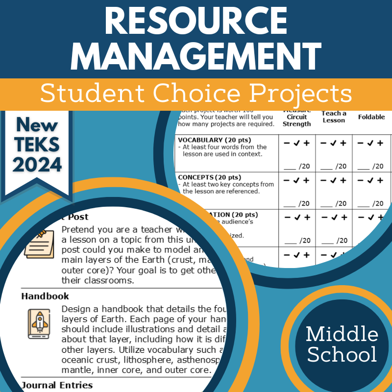 Resource Management - Student Choice Projects, MS, New TEKS 6.11A
