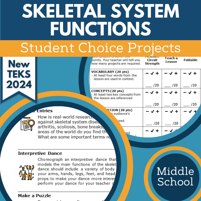 Skeletal System Functions - Student Choice Projects. MS, New TEKS 7.13A