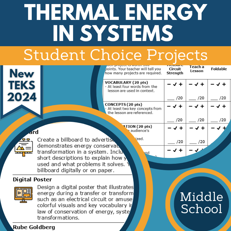 Thermal Energy in Systems - Student Choice Projects, MS, New TEKS 7.8A