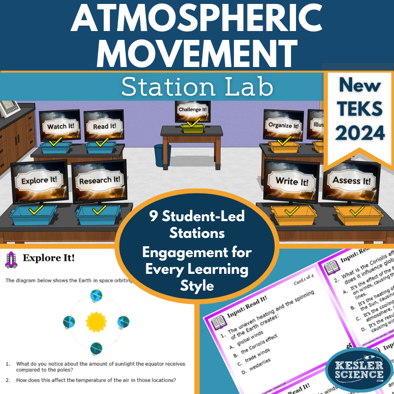 Atmospheric Movement Station Lab - New TEKS 8.10B