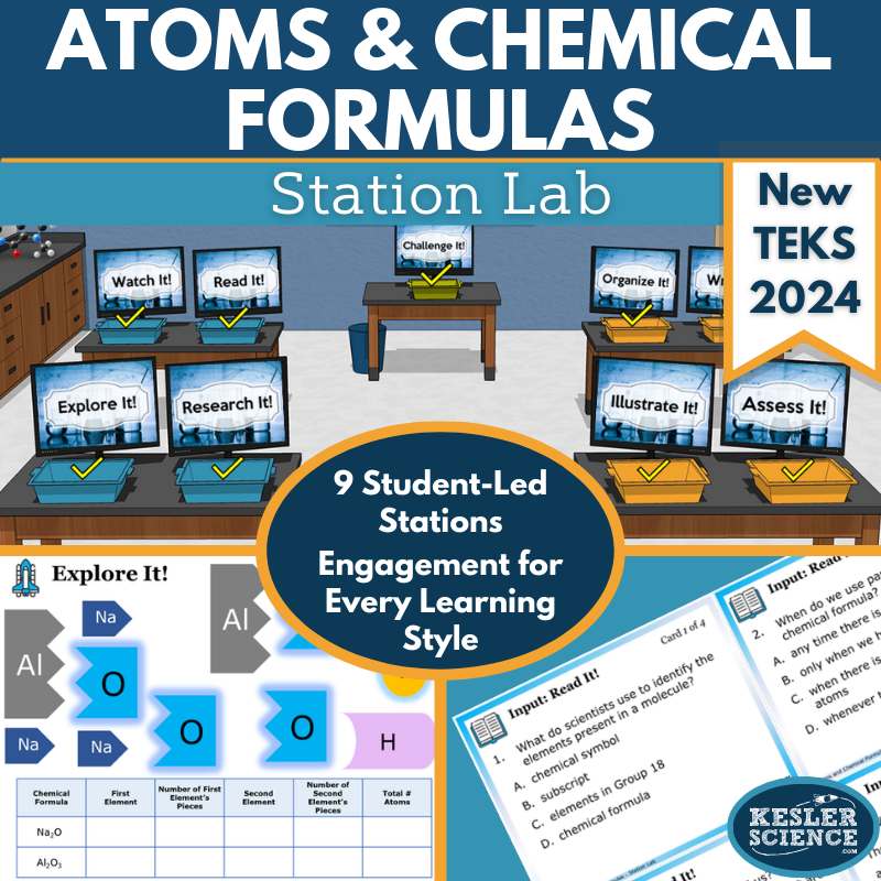 Atoms & Chemical Formulas Station Lab - New TEKS 7.6B