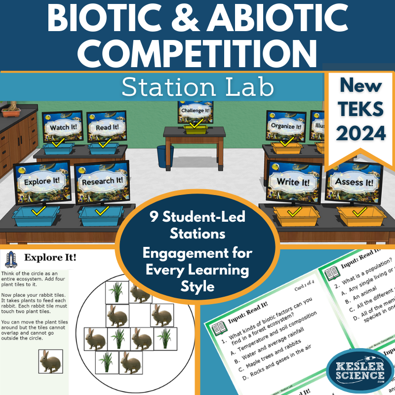 Biotic & Abiotic Competition Station Lab New TEKS6.12A
