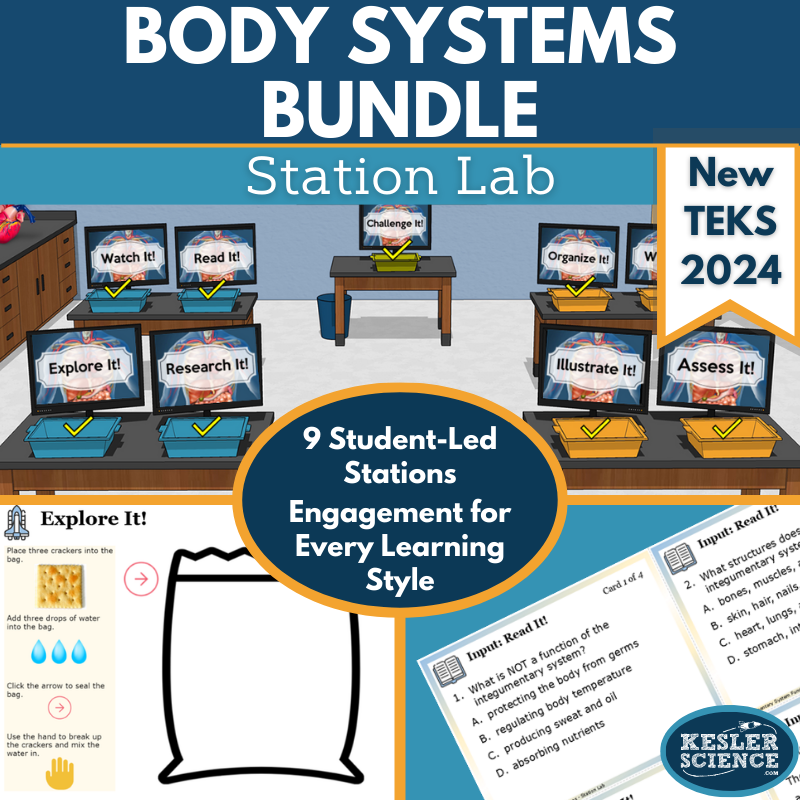 2021 TEKS Station Labs Bundle - Body Systems Gr 6-8