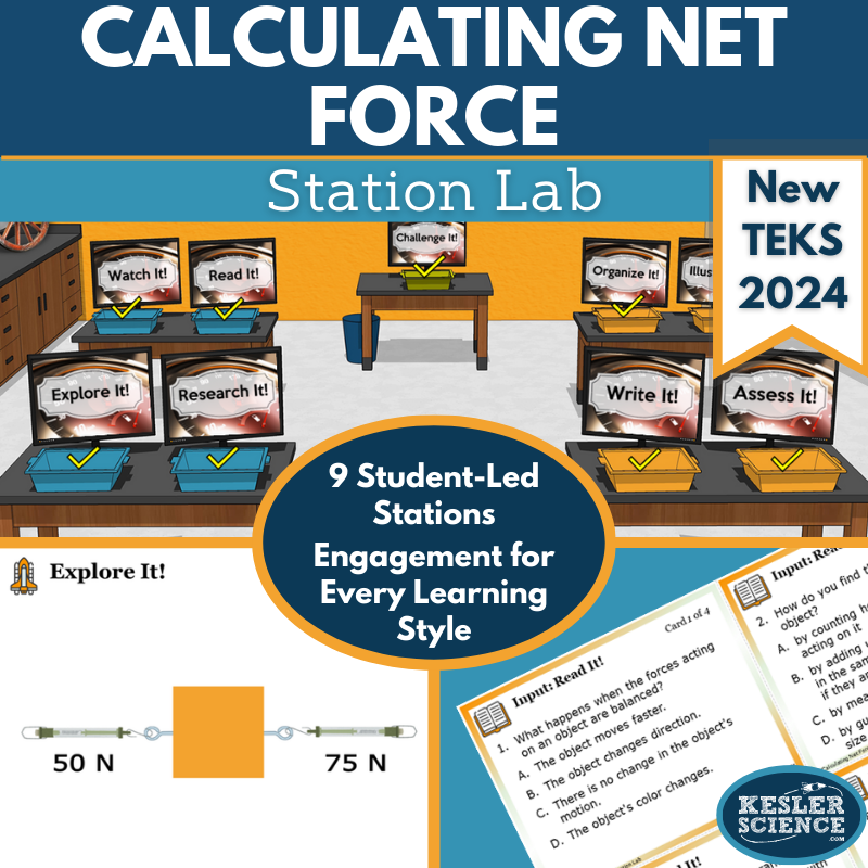 Calculating Net Force Station Lab New TEKS 6.7B