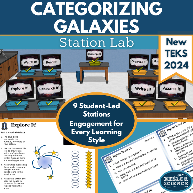 Categorizing Galaxies Station Lab - New TEKS 8.9B