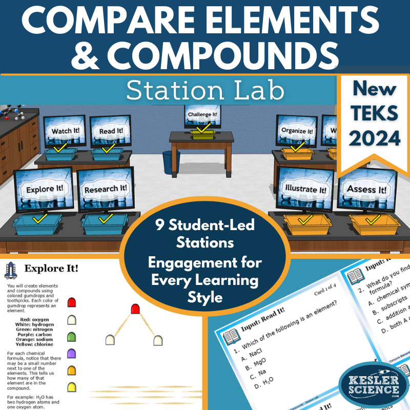 Compare Elements & Compounds Station Lab - New TEKS 7.6A