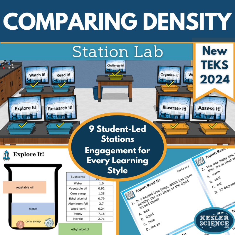 Comparing Density Station Lab - New TEKS  6.6D