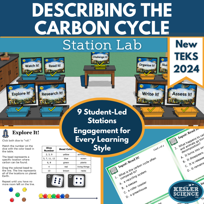 Describing the Carbon Cycle Station Lab - New TEKS 8.11C