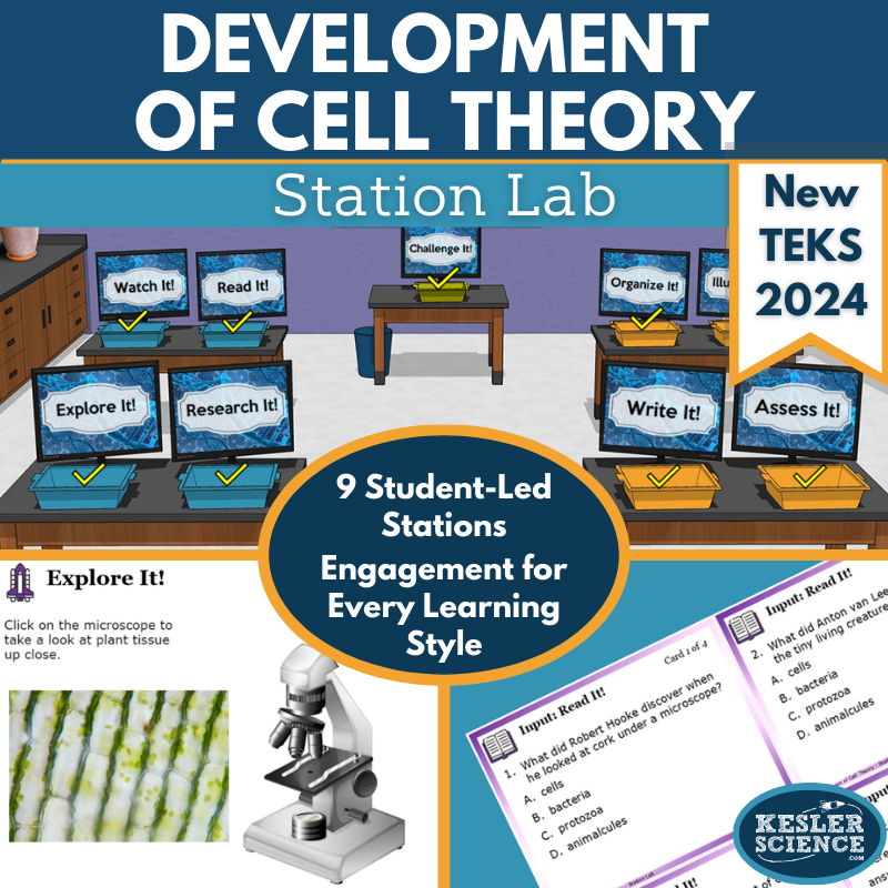 Development of Cell Theory Station Lab New TEKS  6.13A