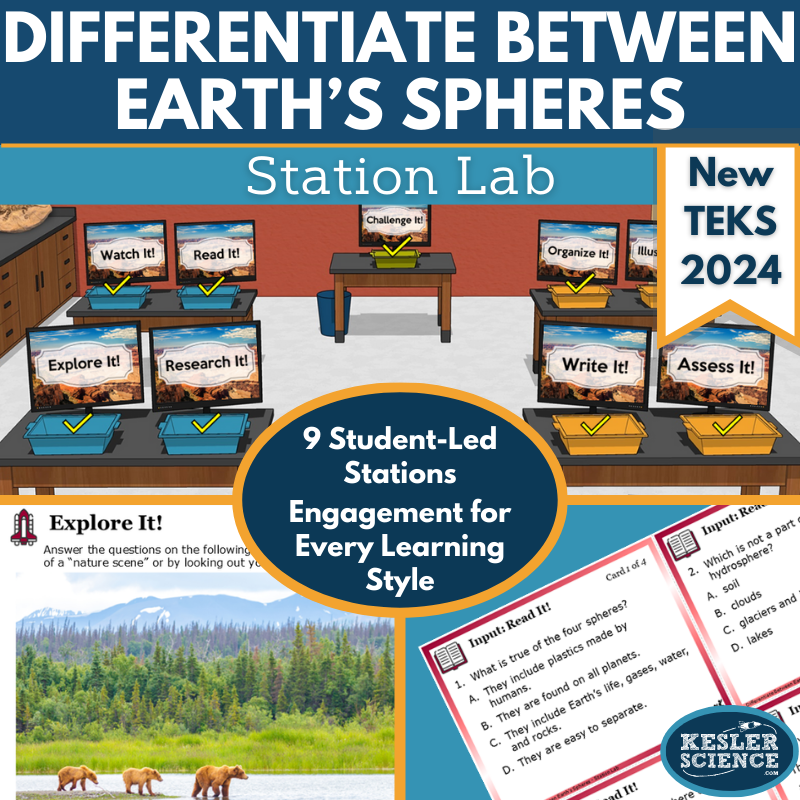 Differentiate Earth's Spheres Station Lab - New TEKS 6.10A