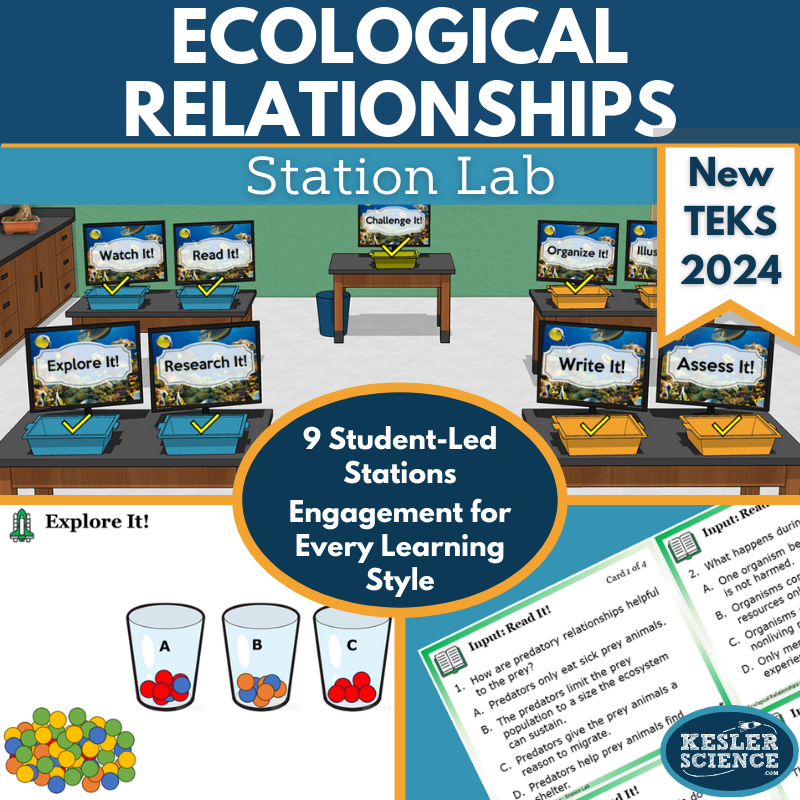 Ecological Relationships Station Lab - New TEKS  6.12B