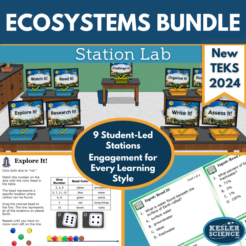 2021 TEKS Station Labs Bundle - Ecosystems Gr 6-8