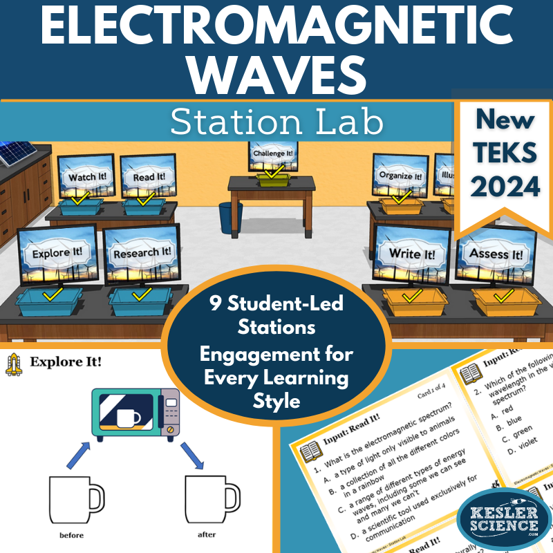 Electromagnetic Waves Station Lab New TEKS 8.8B