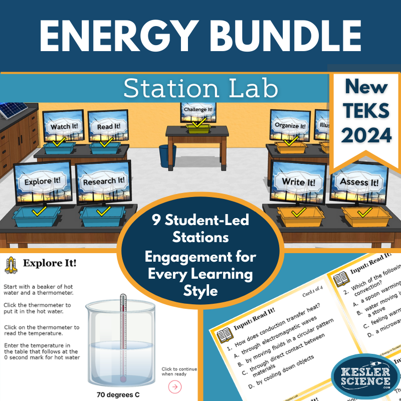 2021 TEKS Station Labs Bundle - Energy Gr 6-8