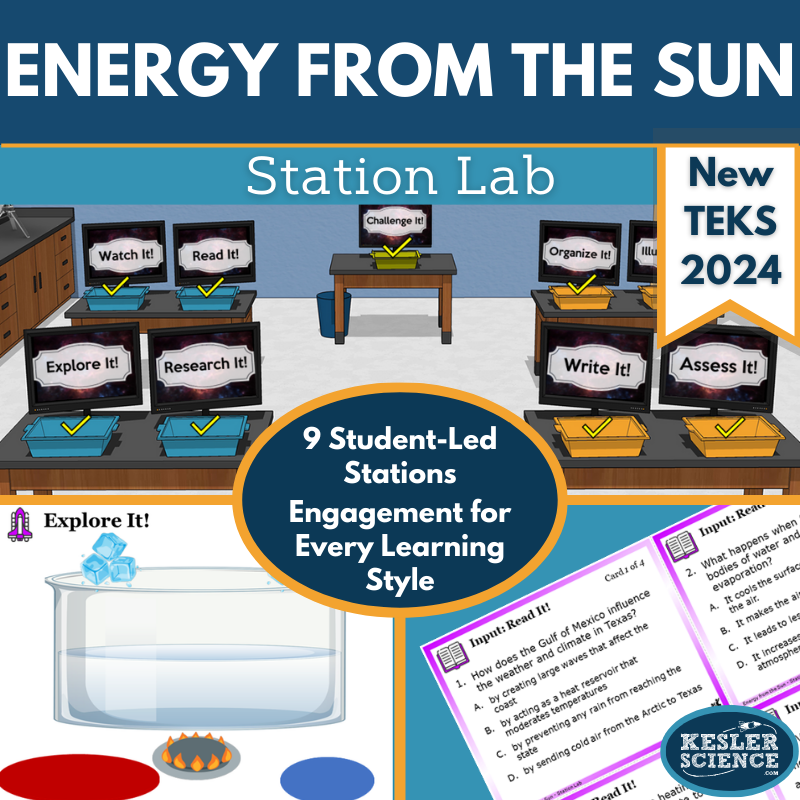 Energy from The Sun Student - Led Station Lab - New TEKS 8.10A