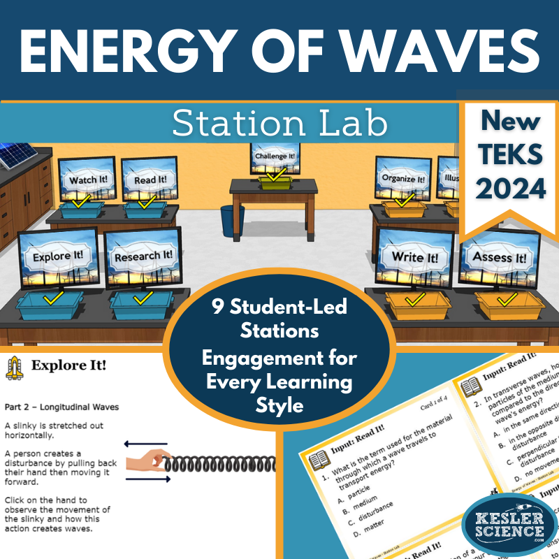 Energy of Waves Station Lab - New TEKS 6.8C