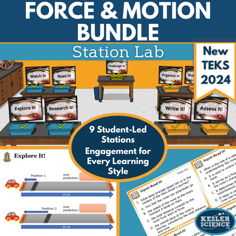 2021 TEKS Station Labs Bundle - Force & Motion Gr 6-8