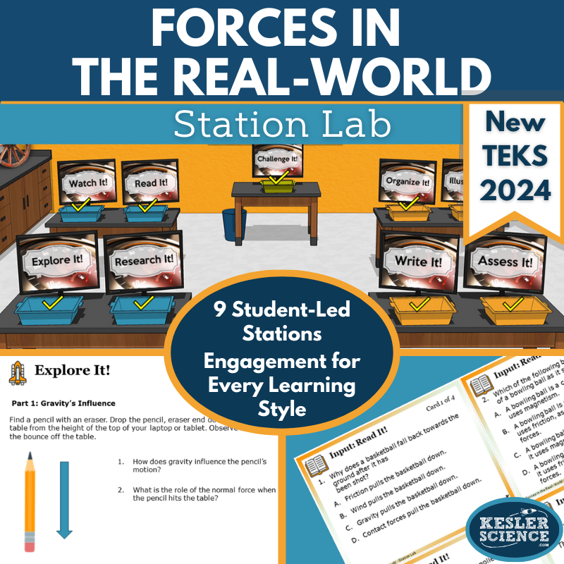 Forces in the Real-World Station Lab - New TEKS 6.7A