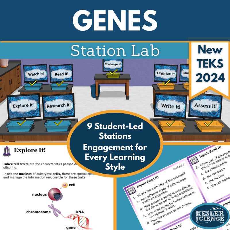 Genes Lab Genes Station Lab - New TEKS 8.13B – Kesler Science Store