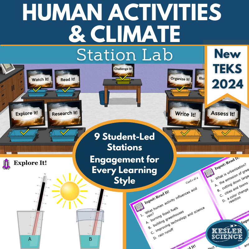 Human Activities & Climate Station Lab - New TEKS 8.11B