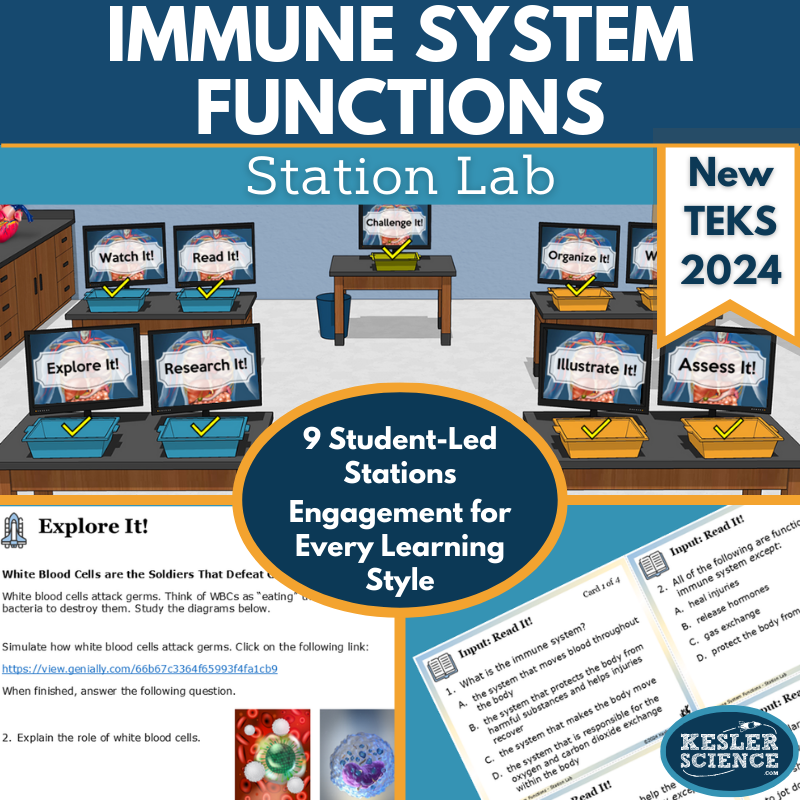 Immune System Functions Station Lab - New TEKS 7.13A