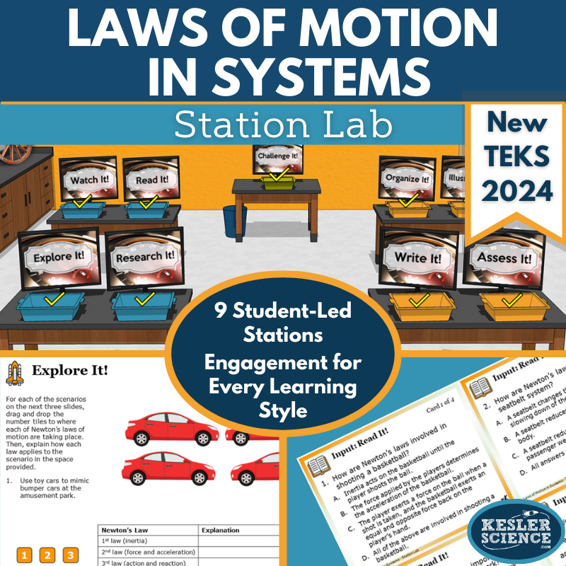 Laws of Motion in Systems Station Lab- New TEKS 8.7B