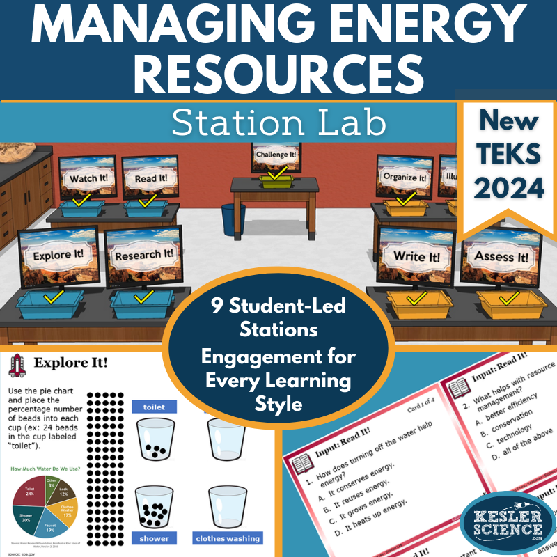 Managing Energy Resources Station Lab - New TEKS 6.11B